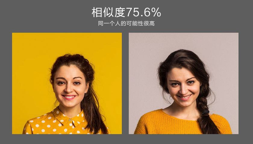 淺談人臉比對(duì)技術(shù)